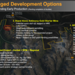 Nova Minerals Limited Provides an Update on the RPM Feasibility Study and Variation to the Nebari Convertible Facility